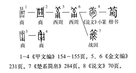 甯意思|甯的意思，甯字的意思